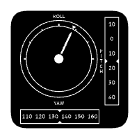 attitude_rate_indicator