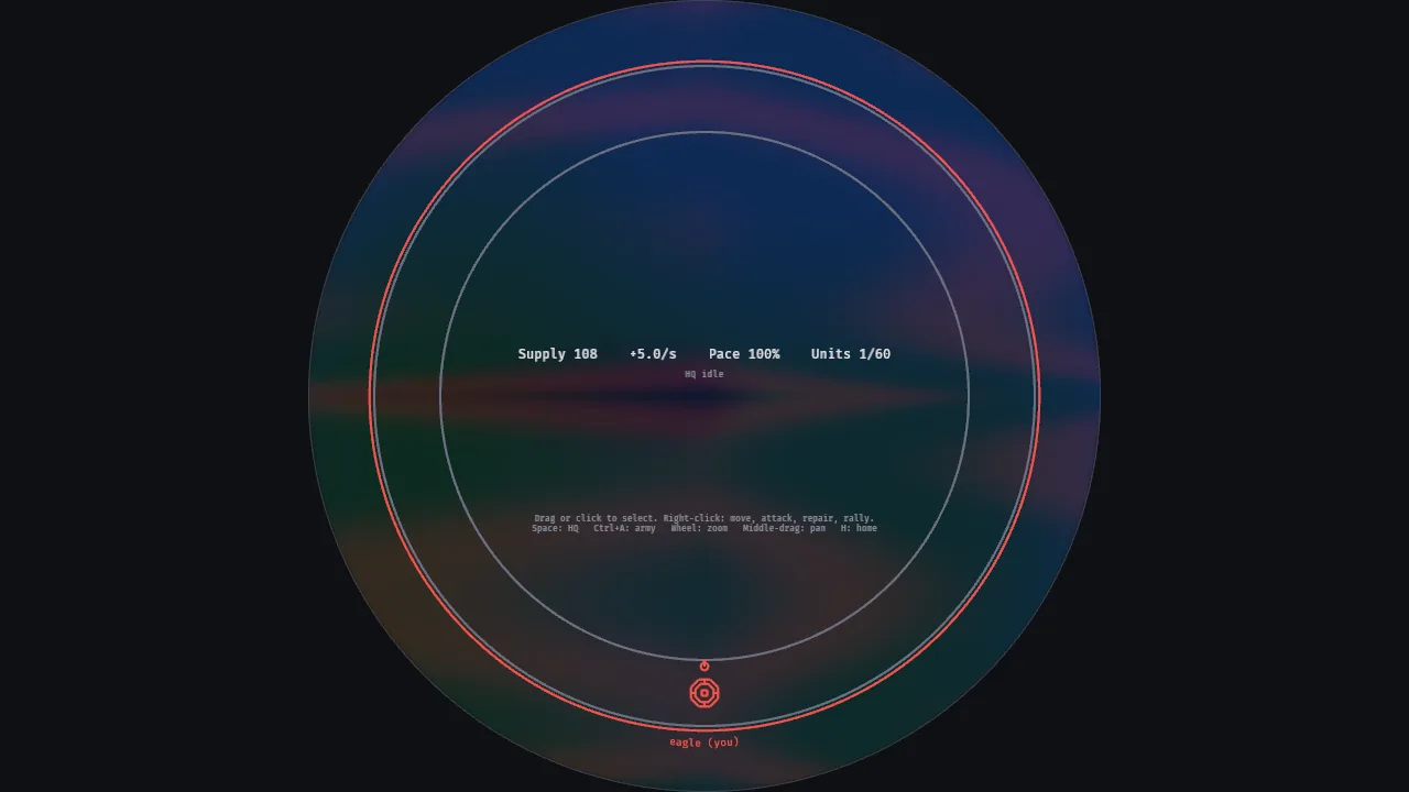 A dark ring with supply and unit counters, the circular play window