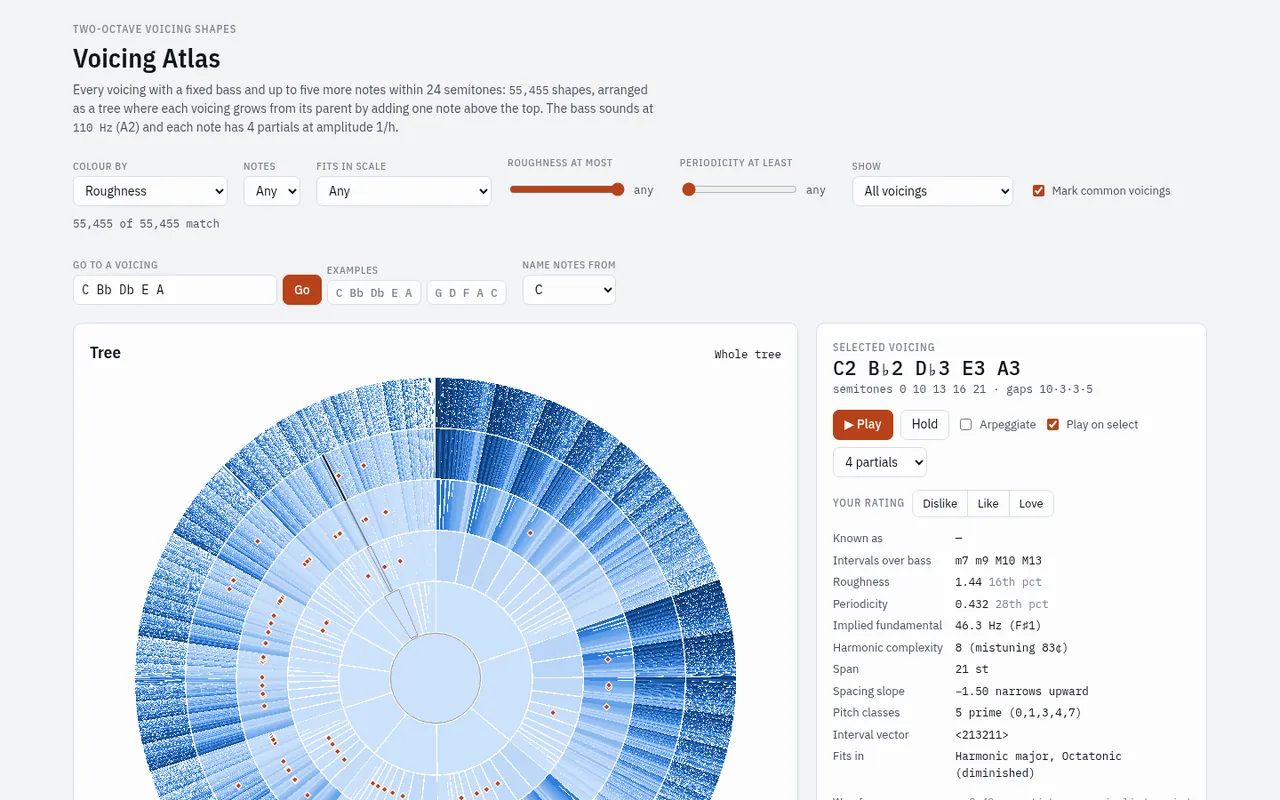 Voicing Atlas tree view with the selected voicing panel